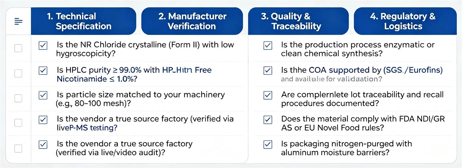 nr-chloride-procurement-review-checklist-infographic nr-chloride-procurement-review-checklist-infographic